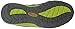 KEEN Rendezvous WP Shoe (Little Kid/Big Kid)