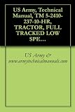 US Army & www.armytechnicalmanuals.com