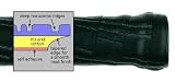 Karakal Ridgy II Replacement Grip, 1-pack Asst. Colors