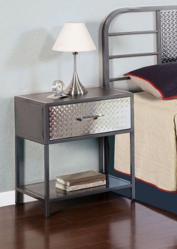 Powell Monster Bedroom Nightstand