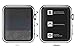 42mm Apple Watch Tempered Glass, (2-Pack) iMacket Ultra Clear Tempered Glass Screen Protector for iWatch Apple Watch 42mm