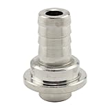 Return to product information