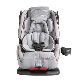 Safety 1st All-In-One Convertible Car Seat
