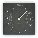 Review JUST GREEN  / TIDE CLOCK