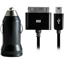 Incipio 2 Port Car Charger for Apple iPod and iPhone (IP-643)