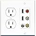 15 Amp Round Power Outlet 3 Port RCA 2 HDMI 1 Coax Cable TV Port Wall Plate