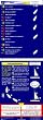 Crew-Training-Cards: Segelman�ver - Training - Praxis