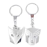 Transformers