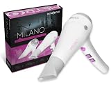 Metropolis Technology The Milano Dryer