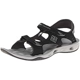 Columbia Women's Suntech Vent Sandal