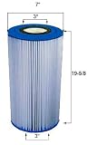 Pleatco Hayward CX580XRE Replacement Cartridge Element