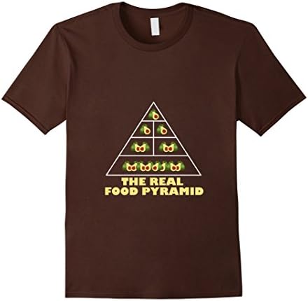 Men's Avocado The Real Food Pyramid Guacamole Healthy Diet T-Shirt Medium Brown
