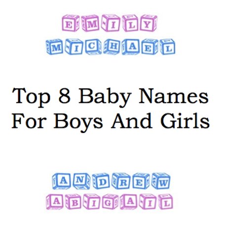 Top 8 Baby Names for Boys and Girls