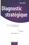 Diagnostic stratégique : Evaluer la compétitivité de l'entreprise