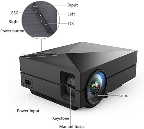 SHOWYOUR GM60 Full HD Home Indoor Outdoor Theater and Gmaing Entertainment Projector Mini Portable and Full Color AV / USB / SD / VGA / HDMI(black)