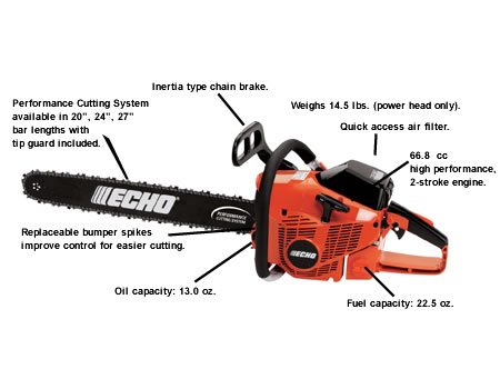 ECHO CS-680 GAS POWERED CUTTING CHAIN