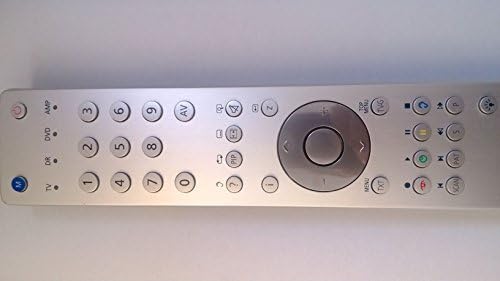 Generic Grundig replacement Tv Remote Control RC2133501/01 3139 238 16071