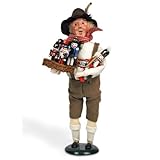 Return to product information