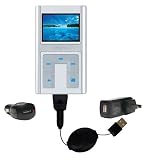 Retractable USB Hot Sync Compact Kit with Car & Wall Charger for the Creative Zen Sleek Photo - Gomadic Brand w/ TipExchange Technology