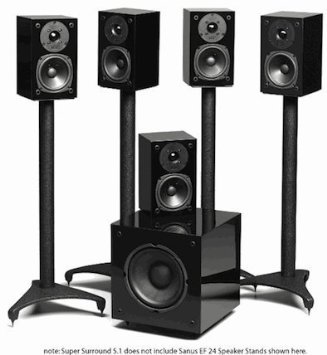 nht super center 2.1