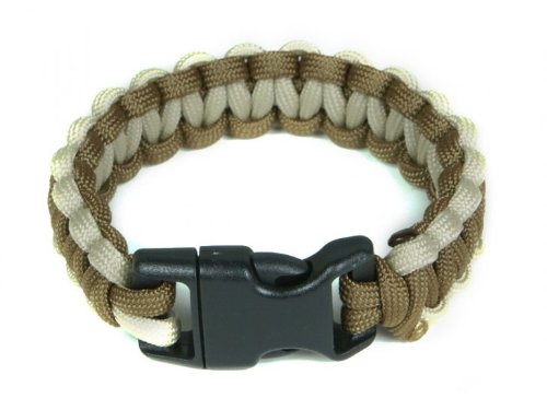 Mil Spec 