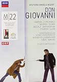 Mozart - Don Giovanni