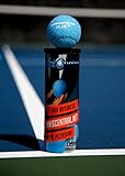 Blue Tennis Balls