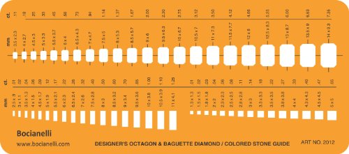 Baguette Octagon Brilliant Diamond Colored Gemstone Guide Shapes Symbols Drawing Drafting Template Stencil - Jewellery Jewelry Art Craft Design