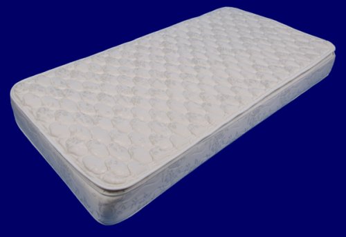 RV MATTRESS. Quilted RV Mattress 3 4 - 49