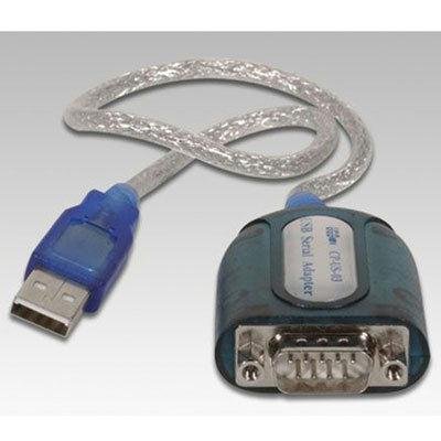 CP Technologie USB TO SERIAL ADAPTER ( CP-US-03 )