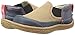See Kai Run Irwin Slip-On Shoe (Toddler/Little Kid)