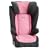 Sunshine Kids Monterey Booster Car Seat - Monterey Pink