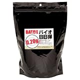 商品の詳細