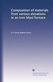 Composition of materials from various elevations in an iron blast furnace