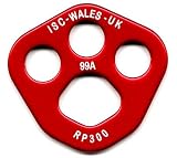 Yates Gear Wall Rigger