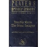 Trouble Shots