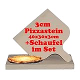 Produkt-Information 