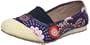 Desigual 31Bs020, Ballerines femme