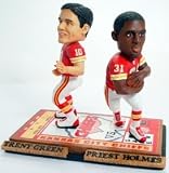 Kansas City Chiefs Holmes & Green Forever Collectibles Bobble Mates