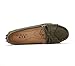 SUNROLAN Women's Polyurethane Suede Moc Toe Penny Loafers Slip On Flat Kitly Moccasin Shoes
