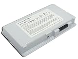 Li-ion,14.40V,2200mAh,Replacement Laptop Battery for FUJITSU Lifebook C2310, C2320, C2330, C2340, FMV-Biblo NB Series, FUJITSU FMV-7515NU5/B, FMV-BIBLO NC13D, FMV-C6200, Lifebook A3040, Lifebook C2000,Compatible with :0644180, FM-41, FPCBP83, FPCBP83AP