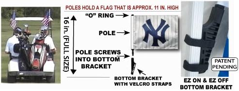 NEW YORK YANKEES Flag with SSP Flags Pole and EZ On & Off Bracket / Golf Cart Flag
