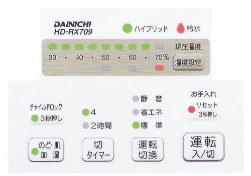 ダイニチ ハイブリッド式加湿器 RXシリーズ HD-RX709-T ビターブラウン (木造12畳 プレハブ洋室19畳まで)