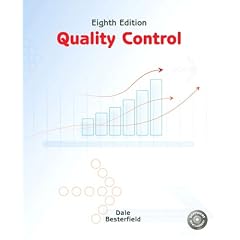 Quality Control