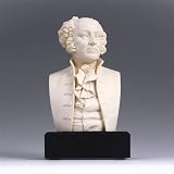 Sale - John Adams Bust Great Americans - Amazon Exclusive - Magnificent