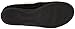 Daniel Green Women's Gerdy Mule