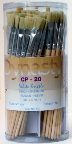 Dynasty CP-20