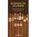 Kubanische Zigarren: Partagas, Cohiba, Montecristo, Bolivar, Cuaba, Saint Luis Rey, Hoyo de Monterrey
