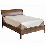 iComfort Mattress Set, Full Plush Revolution - White