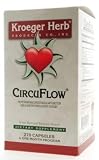 Circu Flow 270C